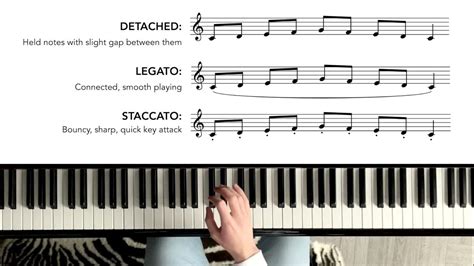 What Does Legato Mean in Music: A Detailed Exploration