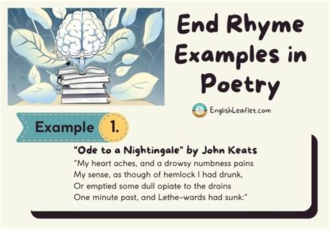 What Is an End Rhyme in Poetry and Its Literary Magic