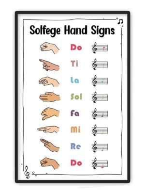 What Is Solfege in Music: A Journey Through the Essence of Music Theory